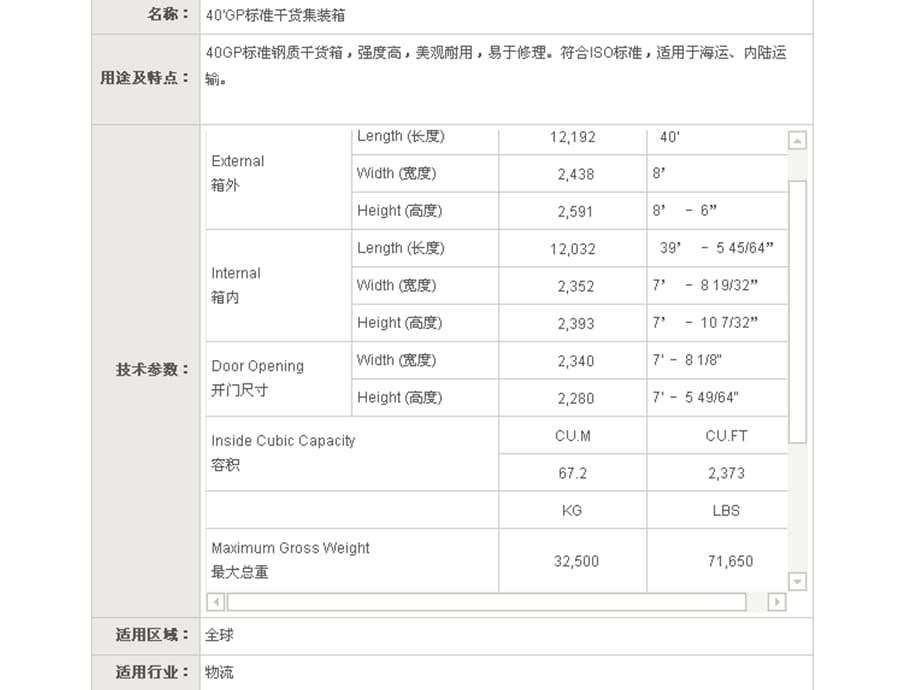 干货集装箱尺寸PPT_第3页