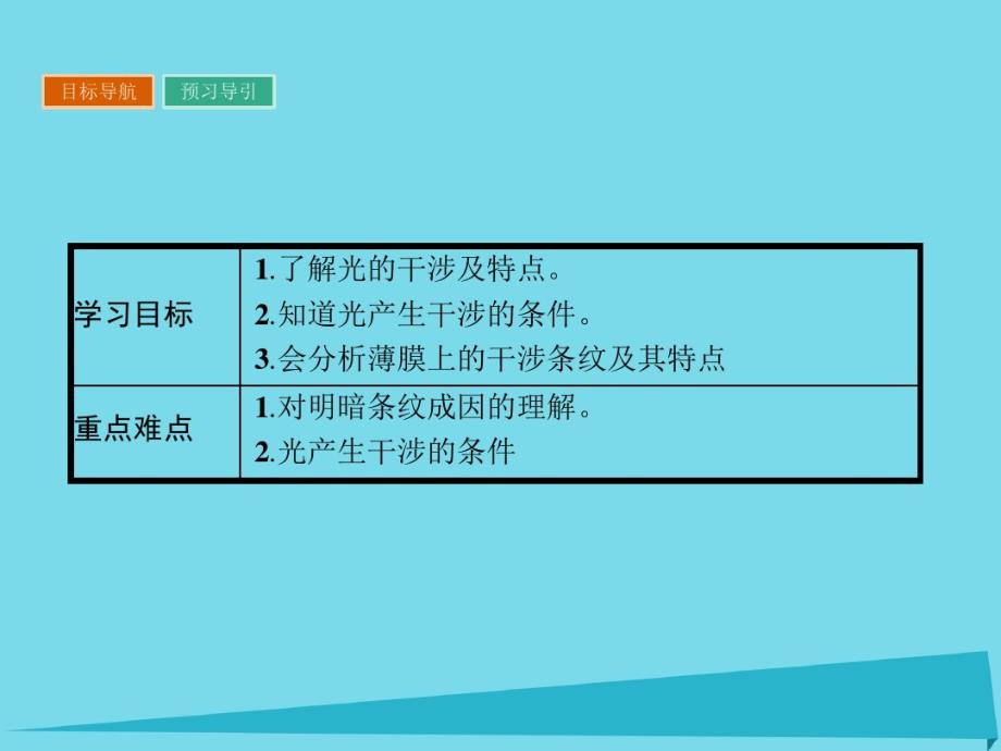 高中物理.光的干涉课件粤教版选修3-_第2页