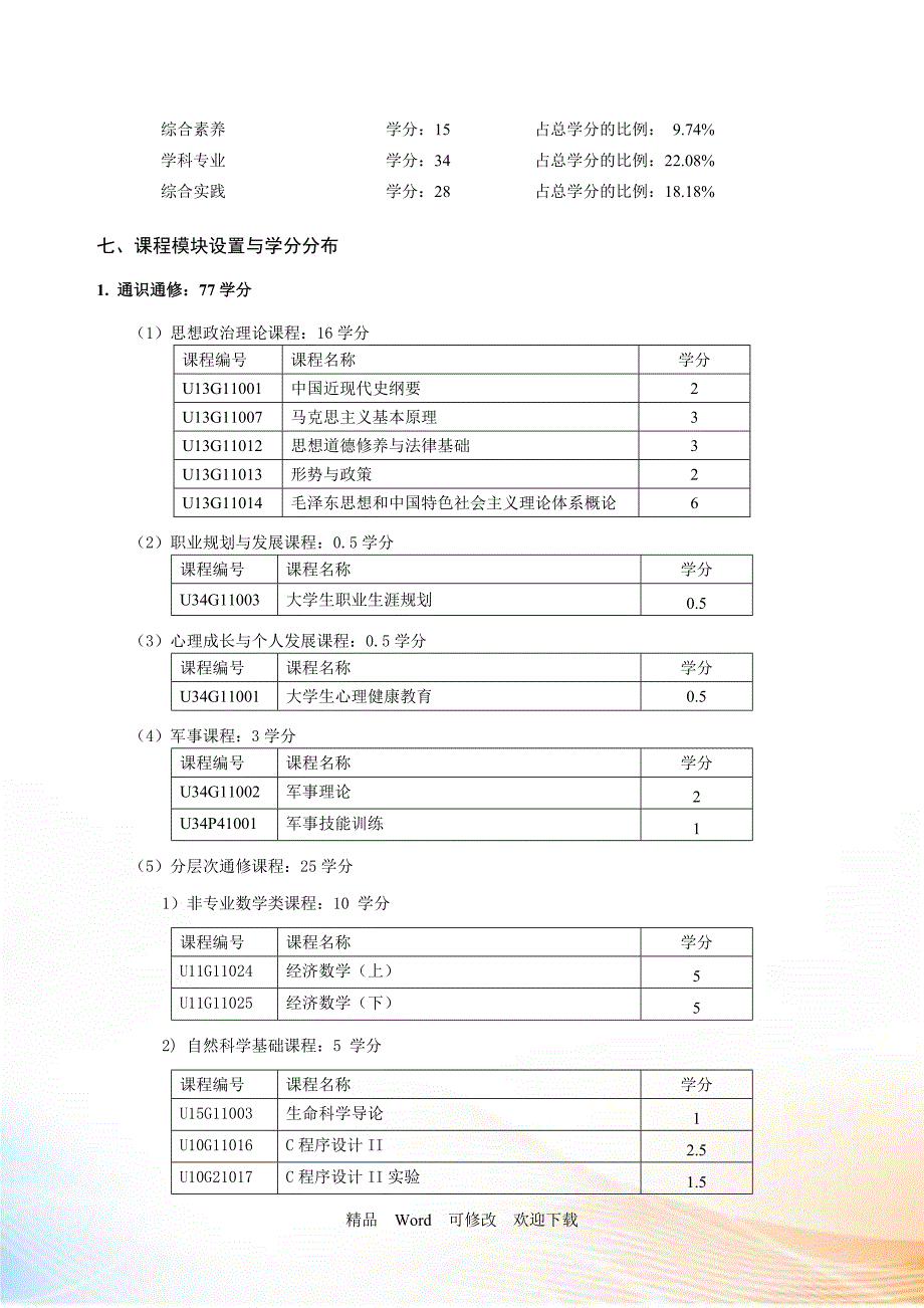 本科生培养方案（中文）模板_第4页