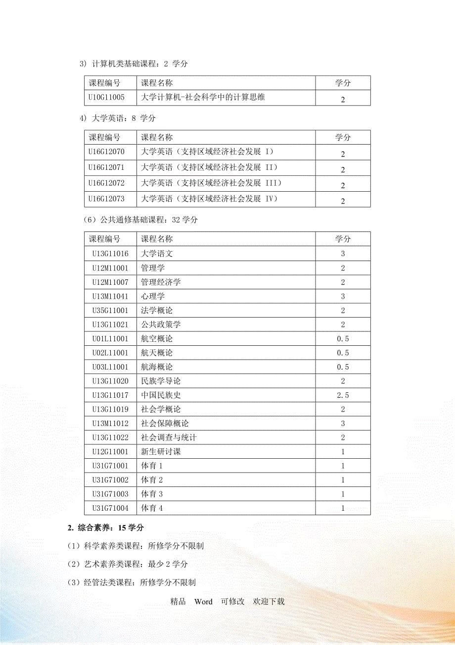 本科生培养方案（中文）模板_第5页