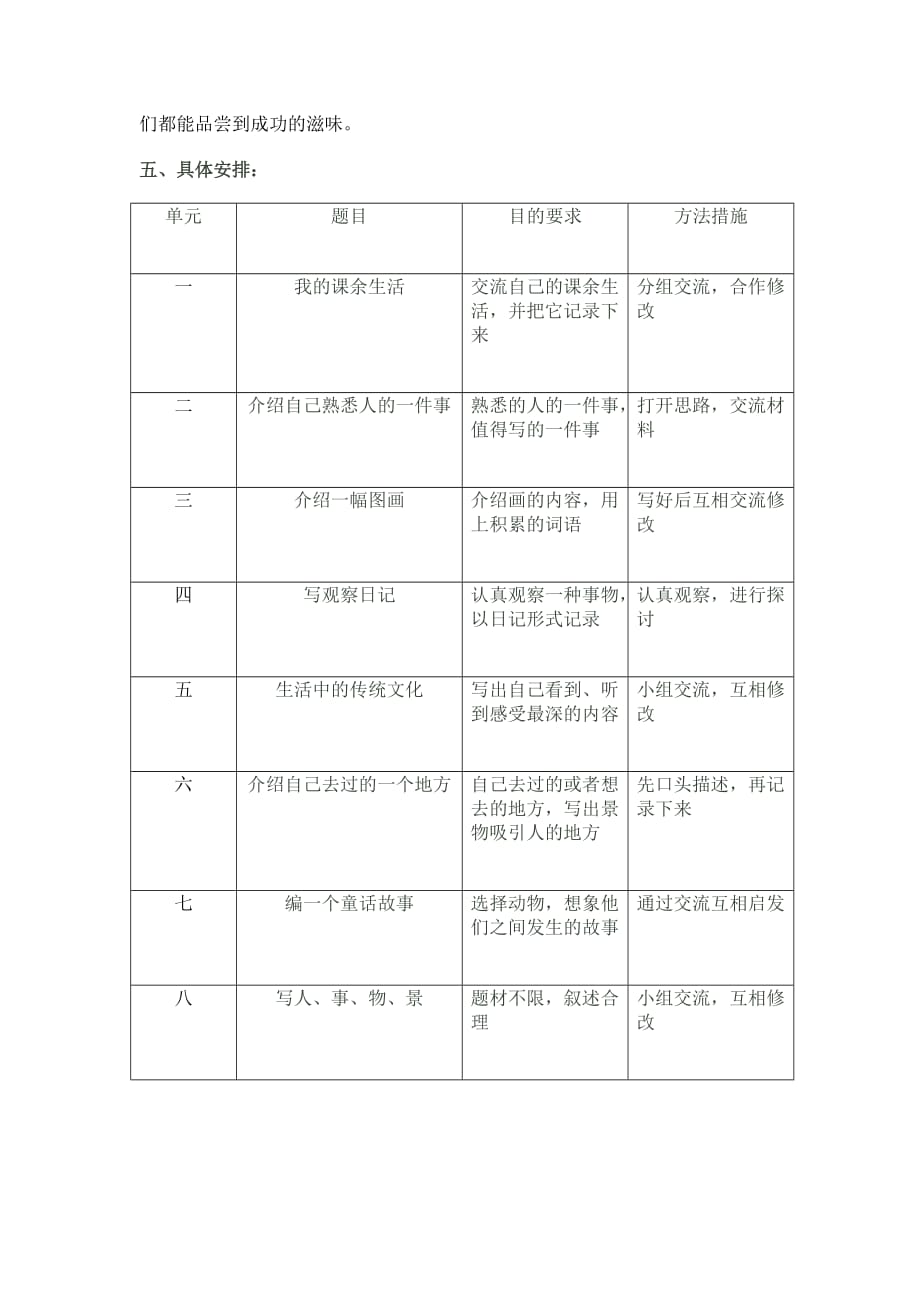 人教版三年级上册语文作文教学计划(总2页)_第2页