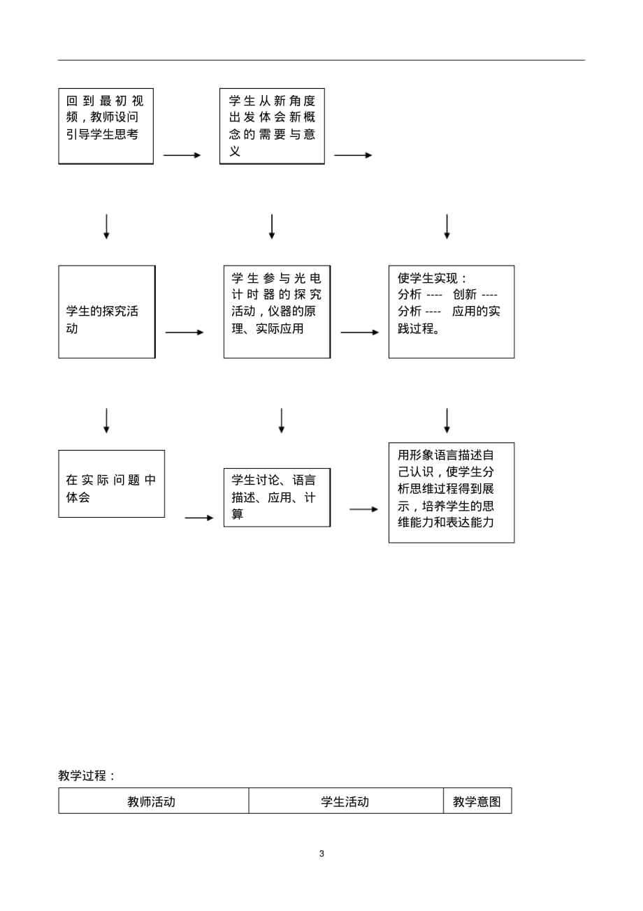 高中物理--运动快慢的描述速度教案_第3页