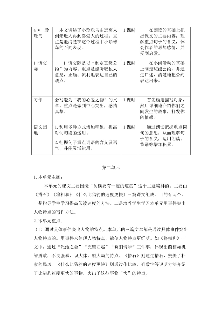 【新教材】部编版语文五年级上册单元教学计划(总10页)_第2页