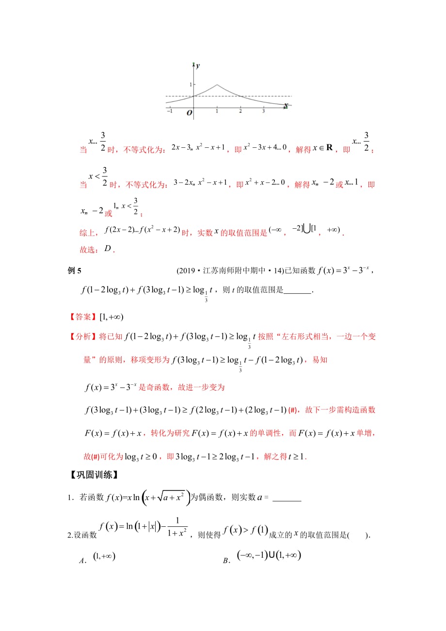 专题05 函数的奇偶性与单调性-2021年高考数学一轮复习优拔尖必刷压轴题（选择题、填空题）（新高考地区专用）_第3页