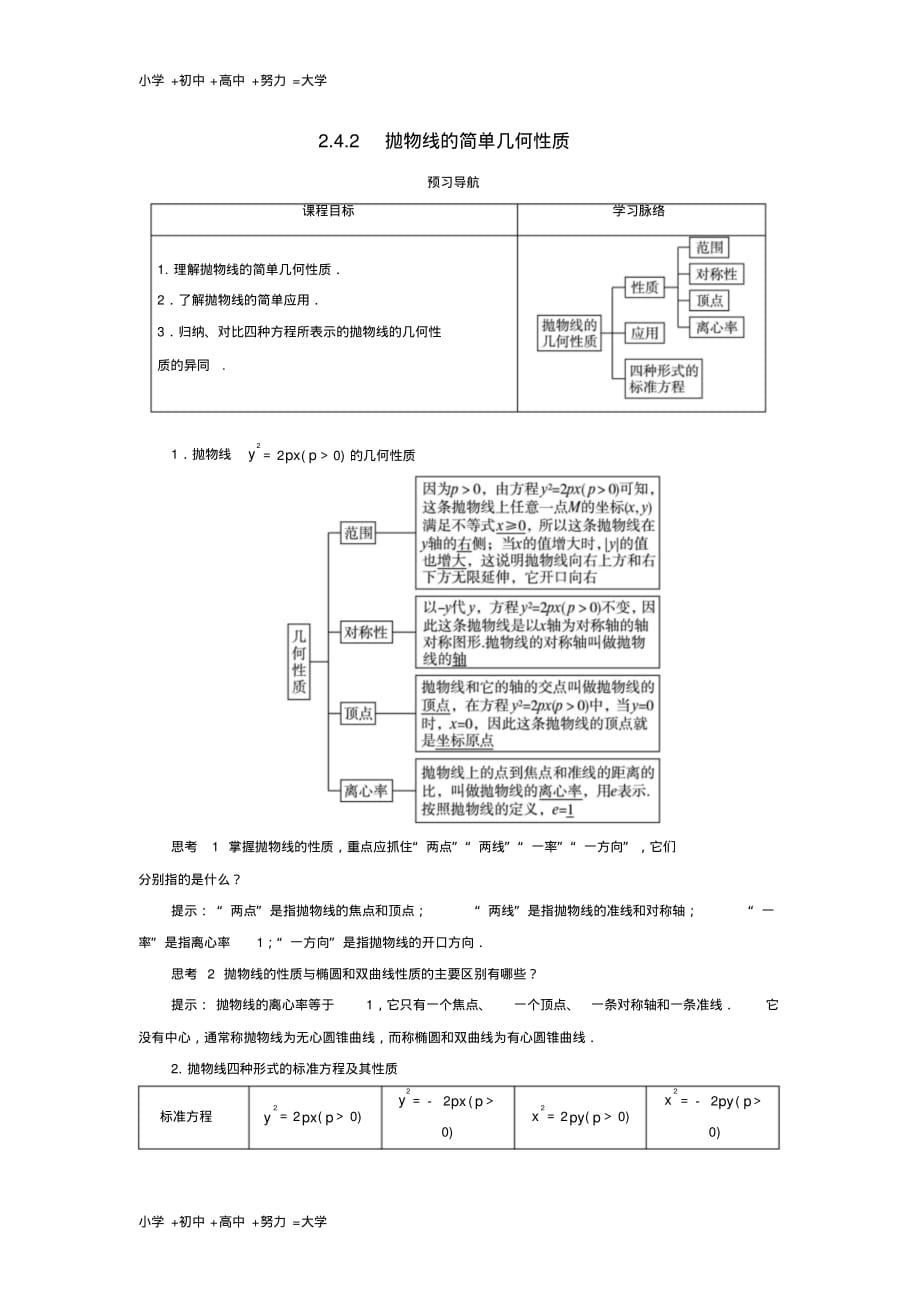 高中数学第二章圆锥曲线与方程2.4.2抛物线的几何性质预习导航学案_第1页