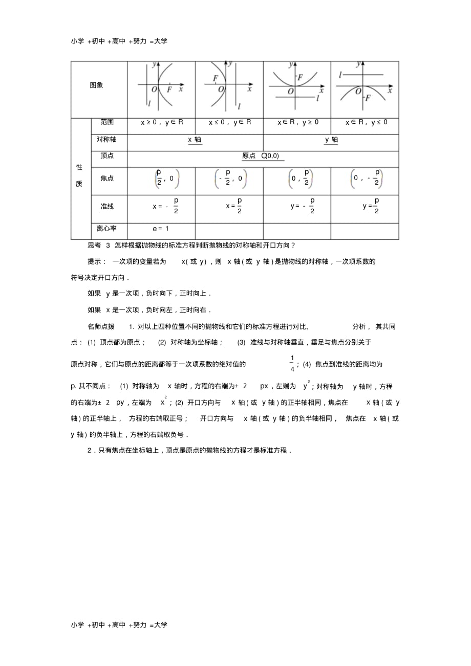 高中数学第二章圆锥曲线与方程2.4.2抛物线的几何性质预习导航学案_第2页