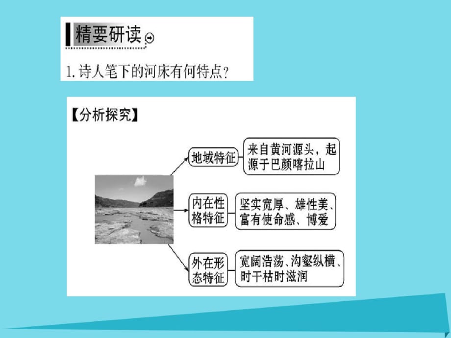 高中语文诗歌部分第四单元河床课件新人教版选修《中国现代诗歌散文欣赏》_第3页