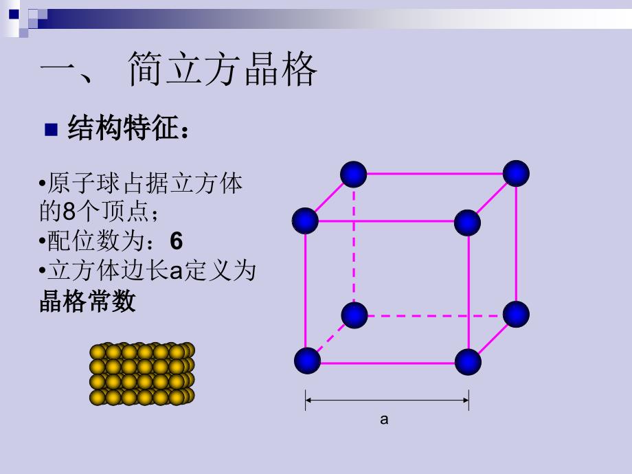 固体物理学PPT课件讲义_第3页