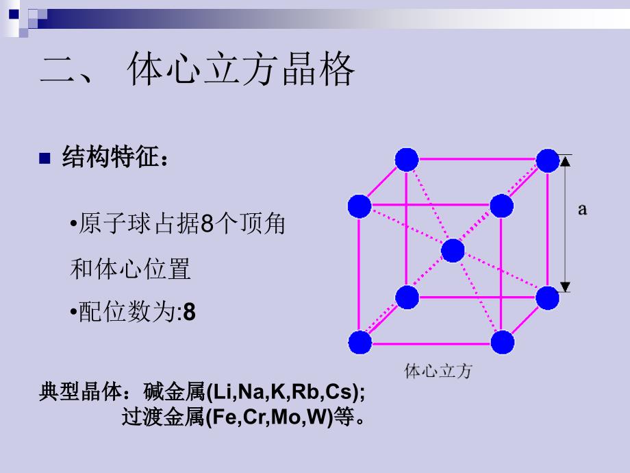 固体物理学PPT课件讲义_第4页