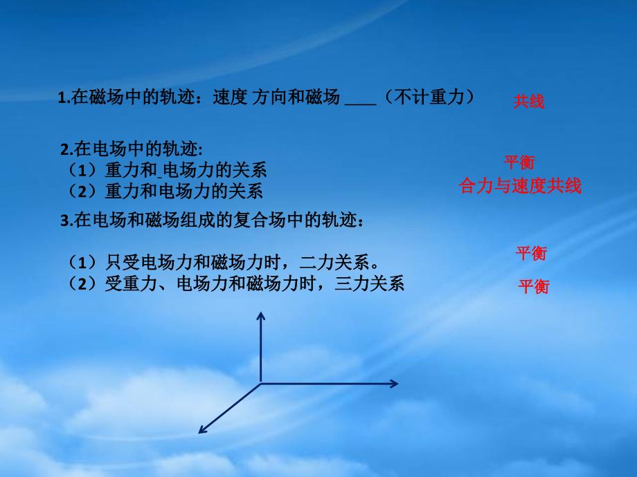 河南省洛阳市中成外国语学校高中物理 带点粒子在电场中的运动 轨迹问题课件 新人教选修3（通用）_第4页