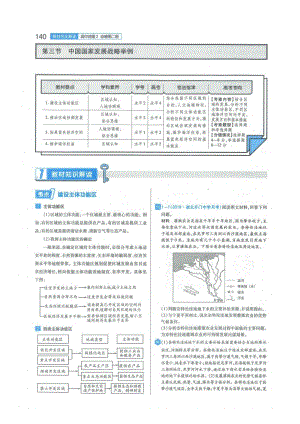 高中地理必修二：第五章：第三节：中国国家发展战略举例(附答案)