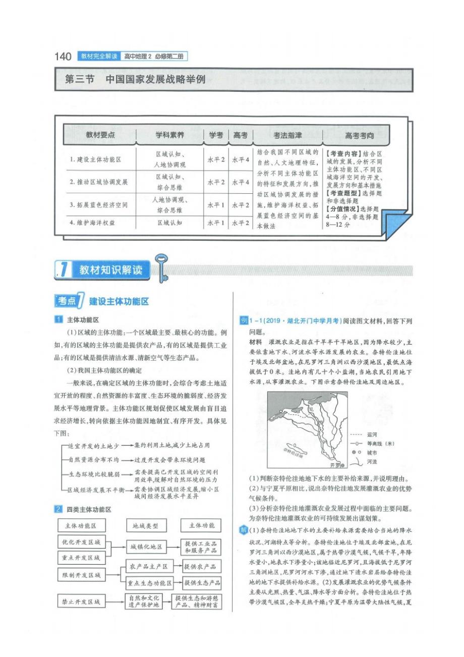 高中地理必修二：第五章：第三节：中国国家发展战略举例(附答案)_第1页