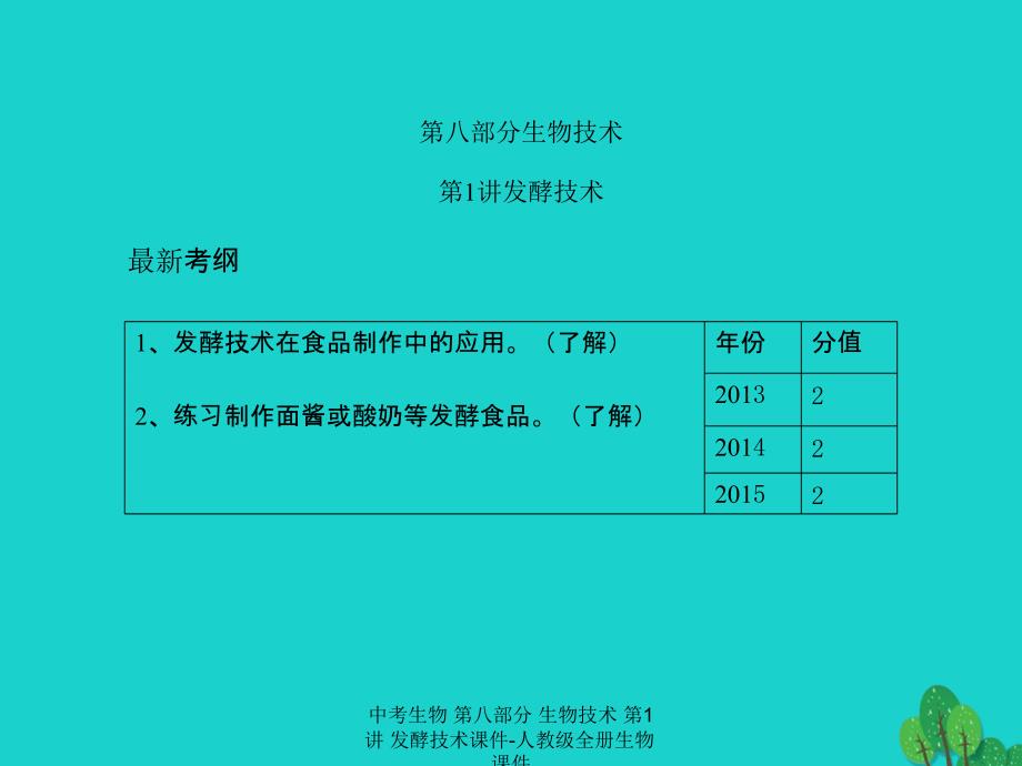 【最新】中考生物 第八部分 生物技术 第1讲 发酵技术课件-人教级全册生物课件_第1页