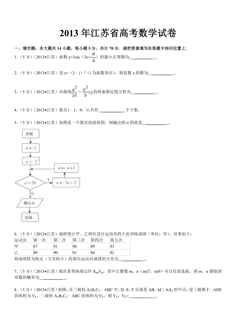 2013年江苏省高考数学模拟测验加详细解析_第1页