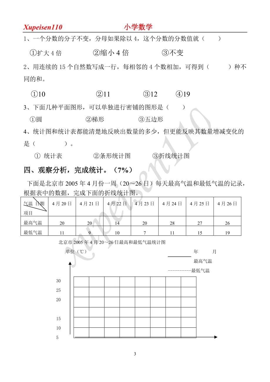 五年级数学单元模拟测验(三)_第3页