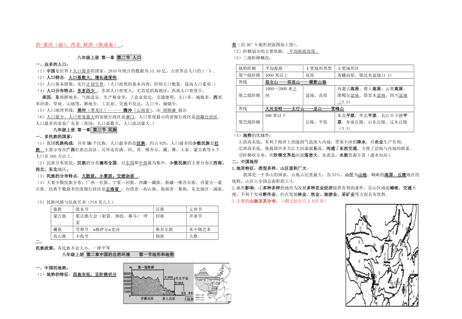 八年级上册地理知识点(总8页)_第2页