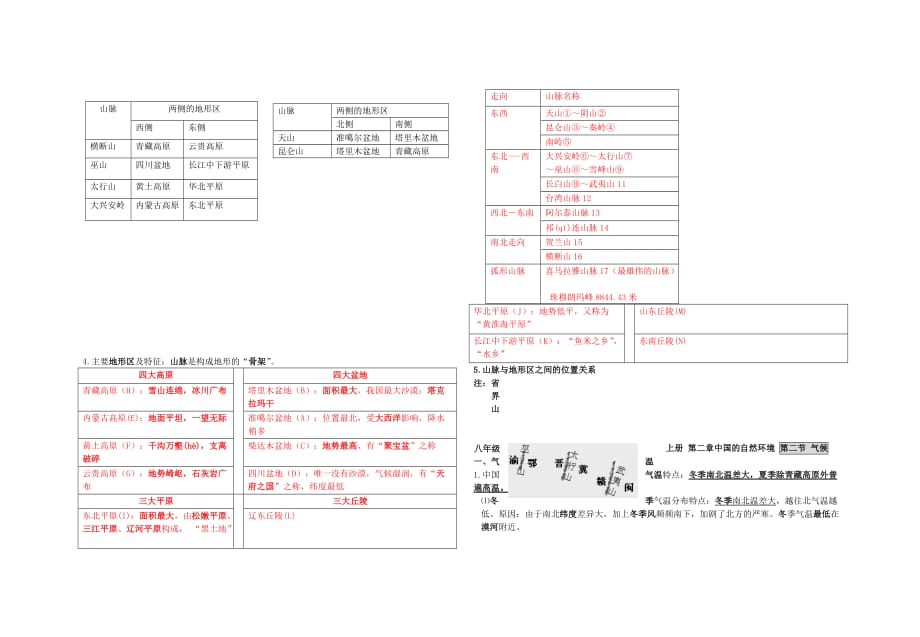 八年级上册地理知识点(总8页)_第3页