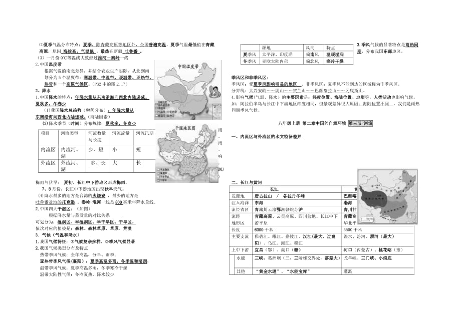 八年级上册地理知识点(总8页)_第4页