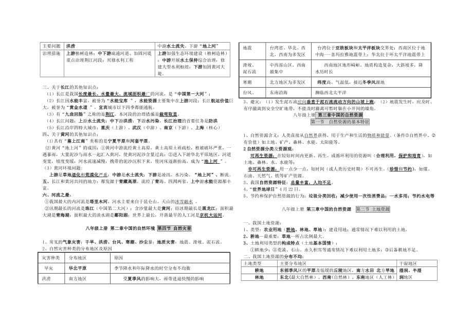 八年级上册地理知识点(总8页)_第5页