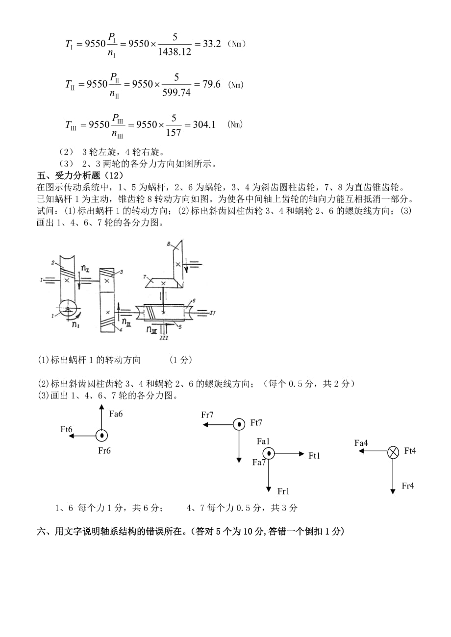 武科大机械设计考试模拟测验及答案_第4页