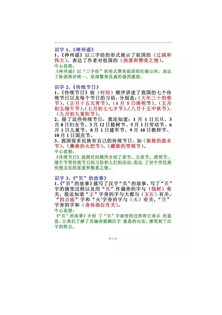 [荐]部编版二年级语文下必考-课文中心思想归纳填空含答案全_第4页