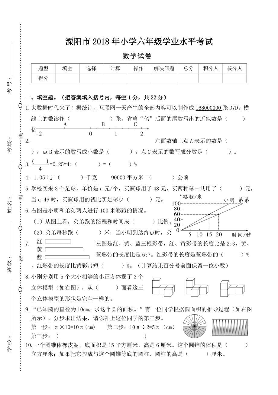 六年级下册数学模拟测验-溧阳市2018年小学六年级学业水平考试-苏教版_第1页