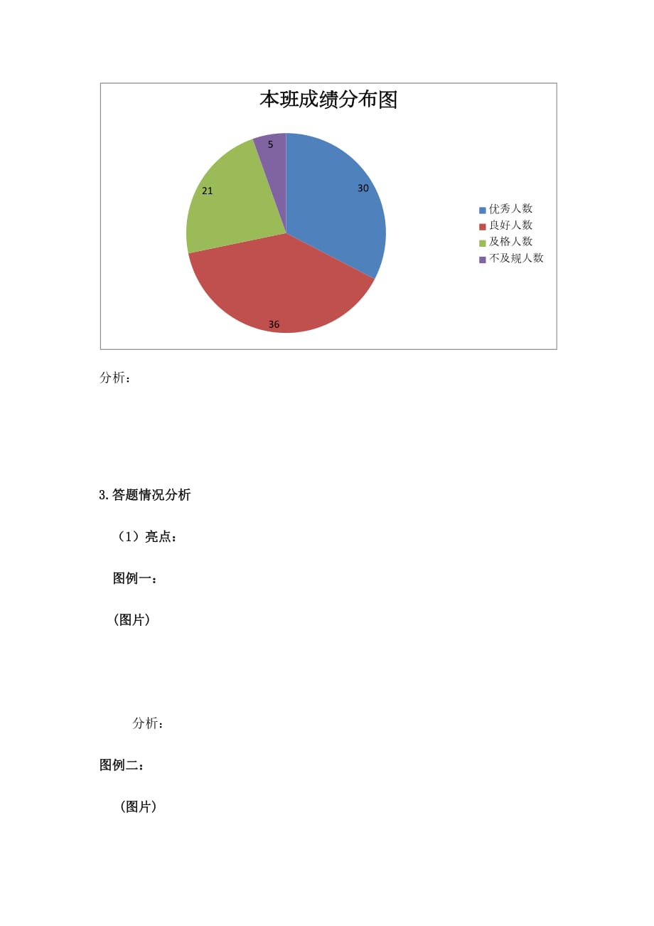 班级模拟测验分析板_第3页