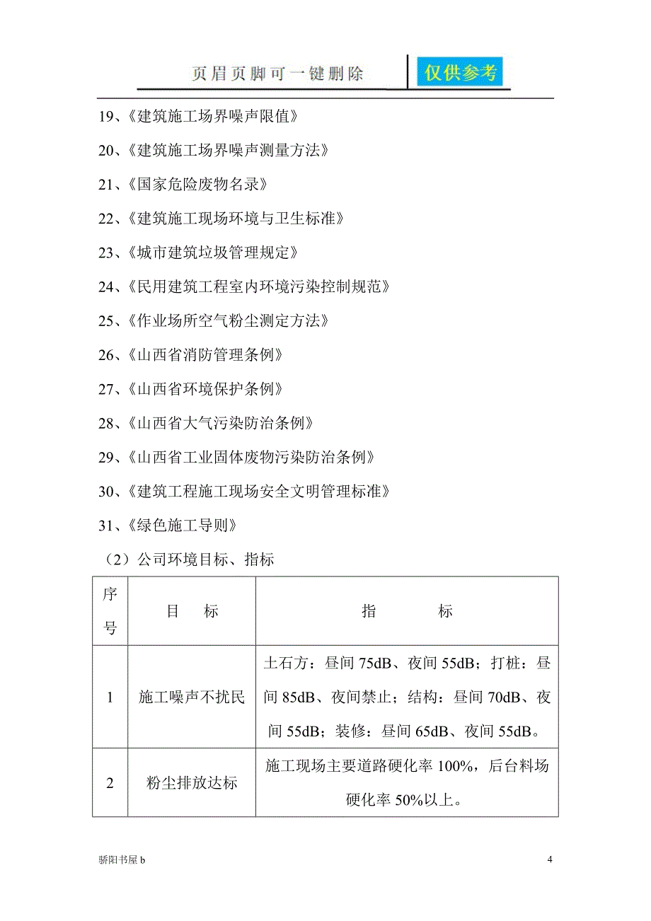 公司环境合规性评价报告【优质材料】_第4页