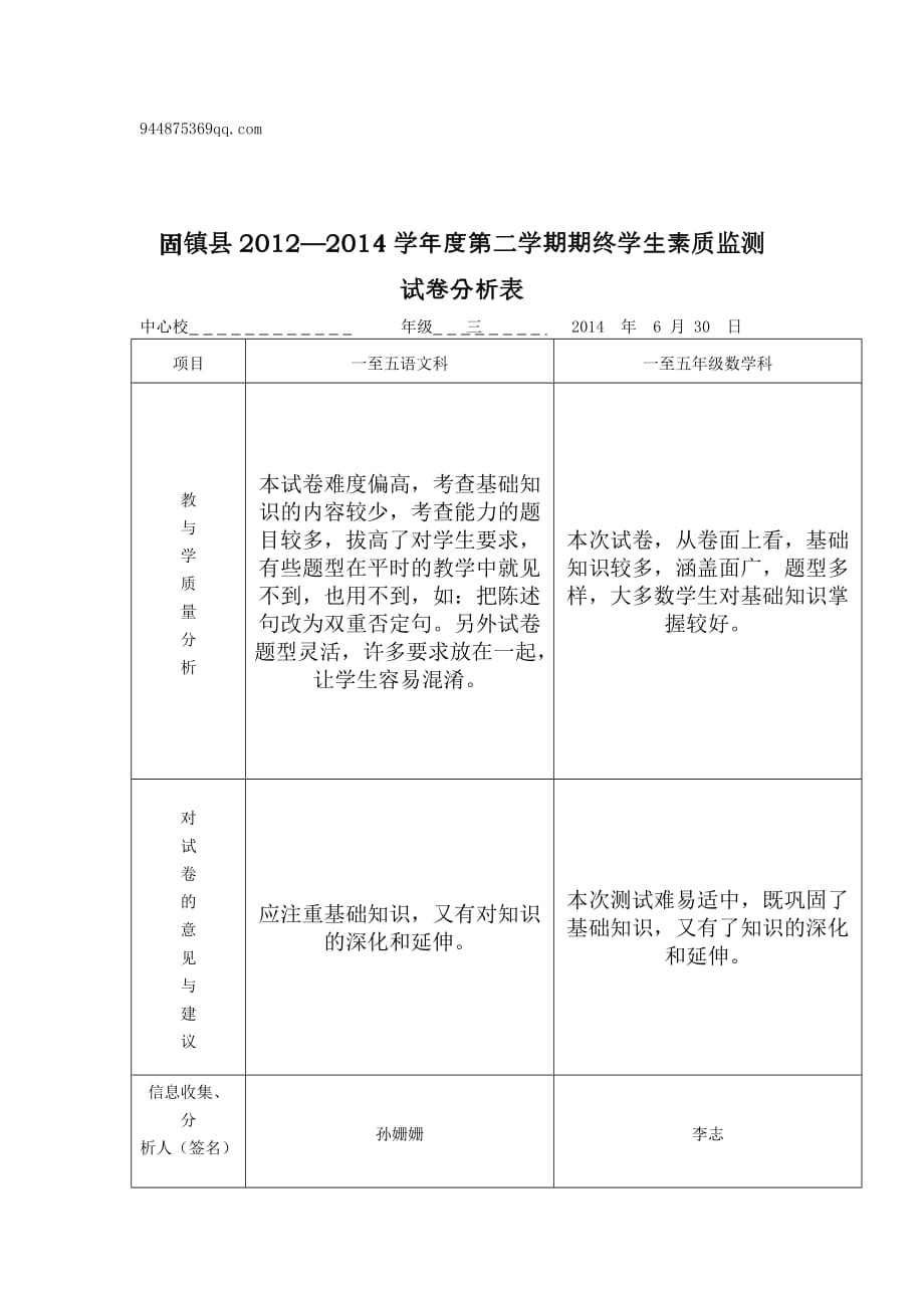 唐南小学模拟测验分析_第3页