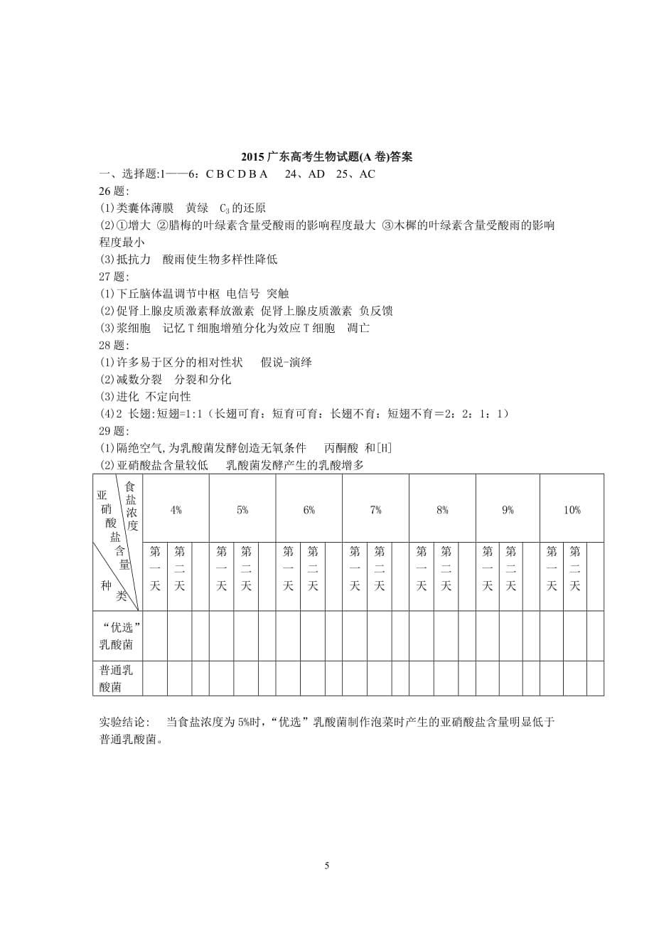 2015广东高考生物模拟测验及答案_第5页