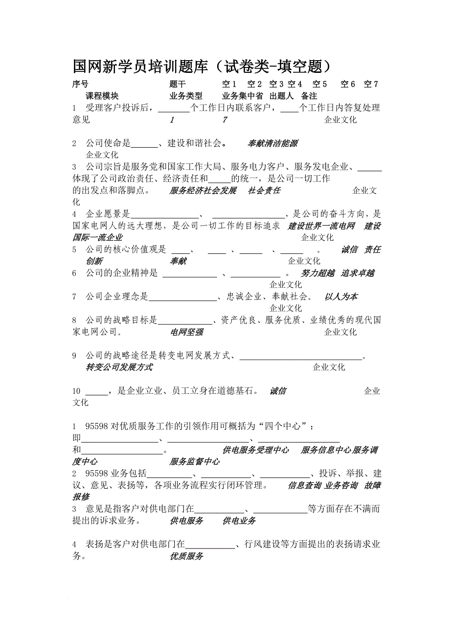 国网新学员培训题(模拟测验类-填空题)_第1页