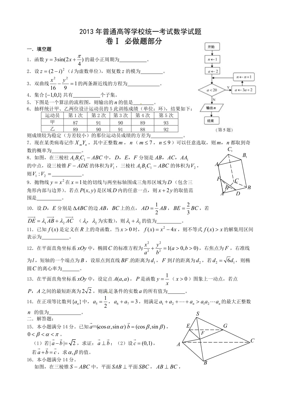 2013年江苏省高考真题数学模拟测验及答案(理科)word版_第1页