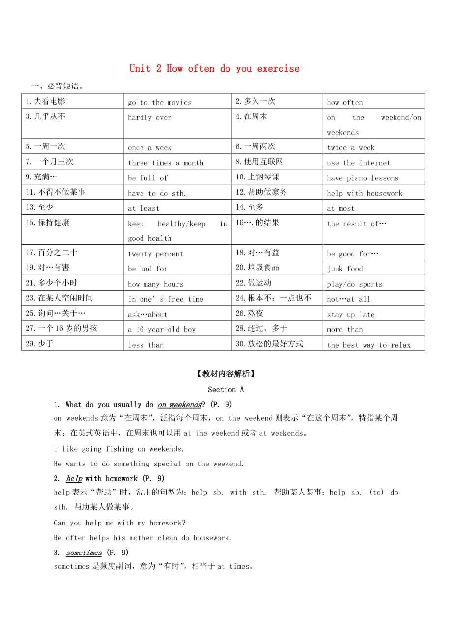 八年级英语上册-Unit-2-How-often-do-you-rcise短语、语法知识点汇总-(新版)人教新目标版(总7页)_第1页