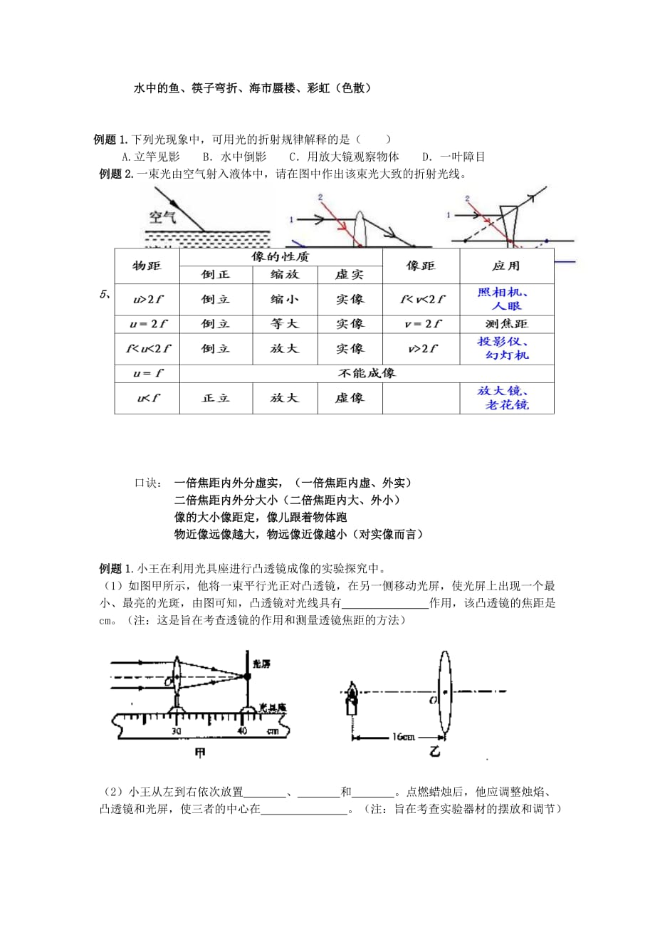 八年级物理《光和眼睛》知识点归纳及运用(总5页)_第3页