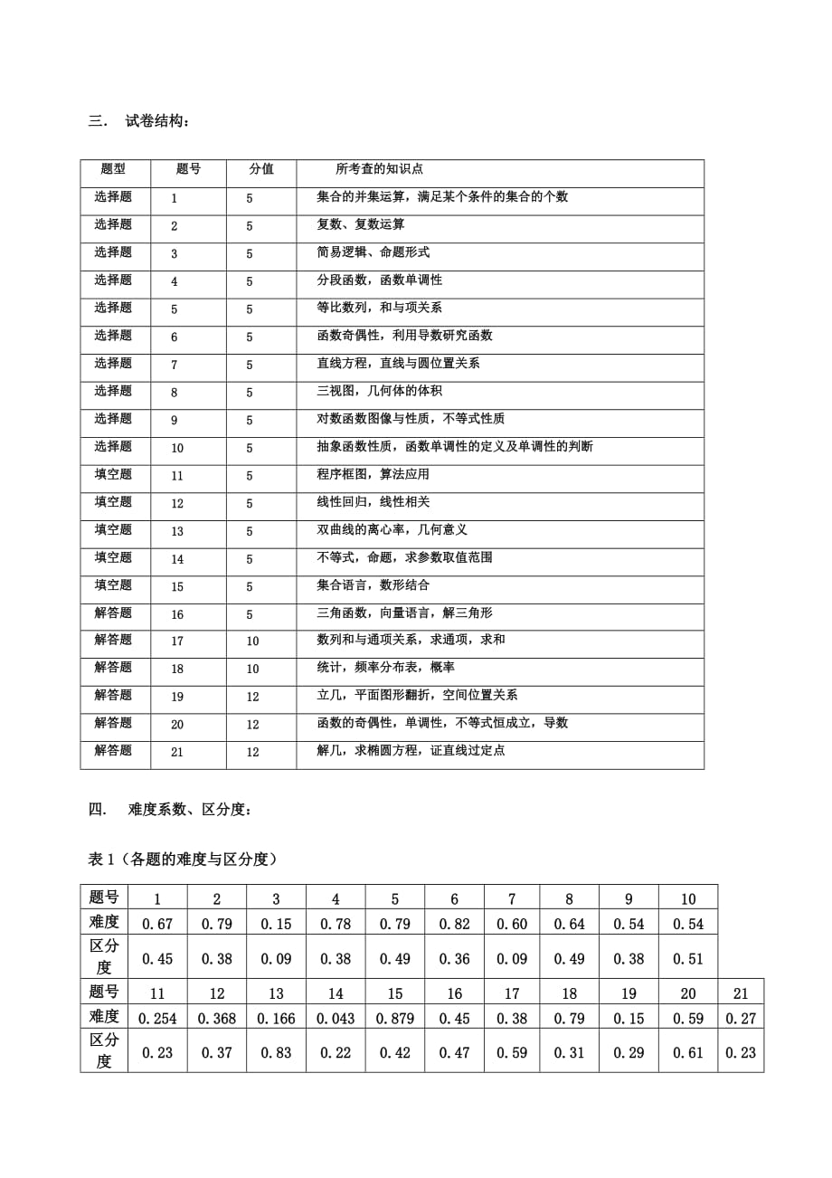 怀宁中学2013届高三入学考试数学(文)模拟测验分析_第2页