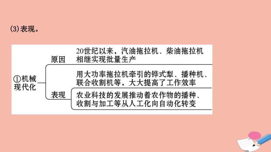 人教统编版高中历史选择性必修二：1.3现代食物的生产储备与食品安全课件（44张）_第4页