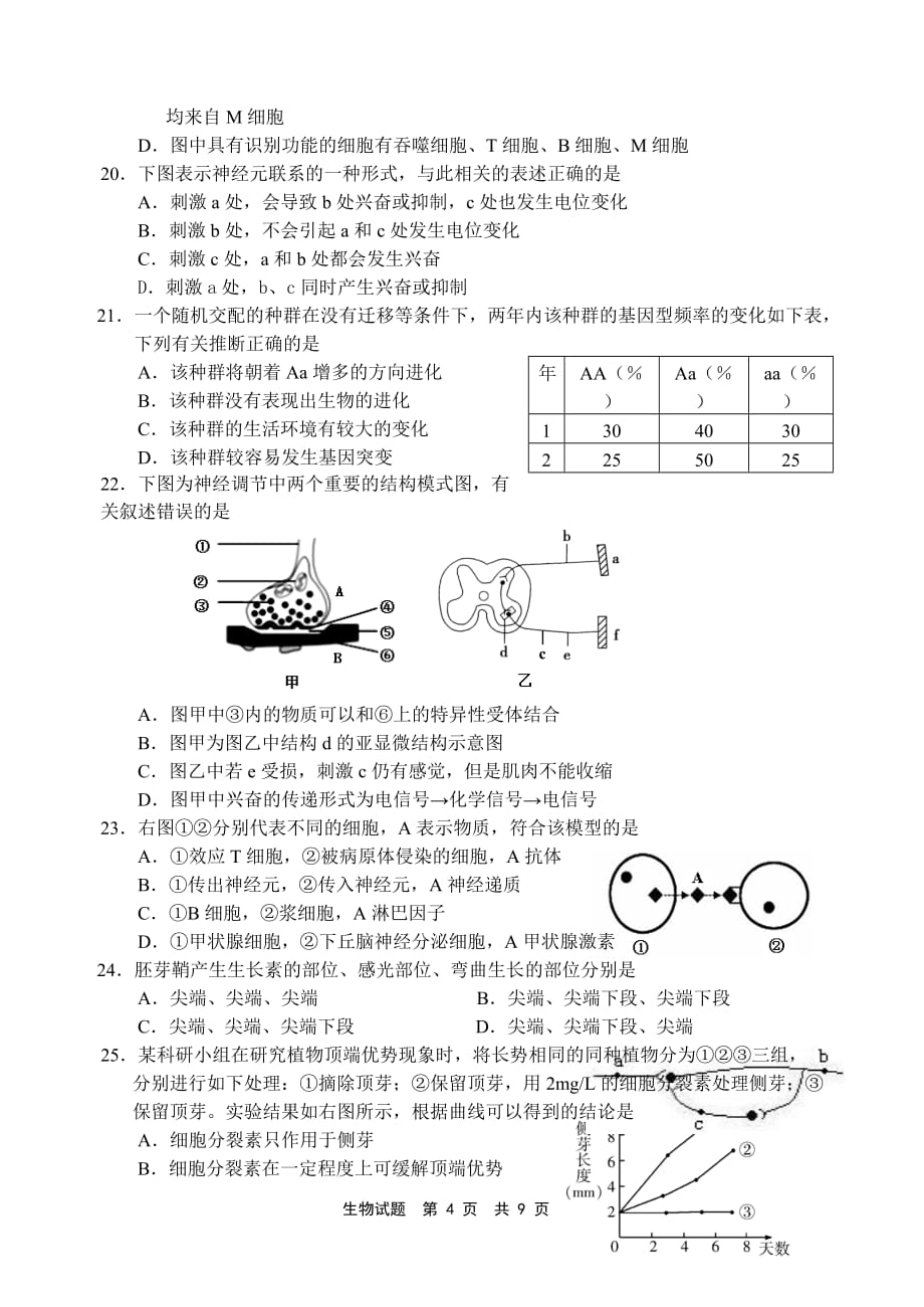 2013宁德市高二下学期统考试题生物模拟测验_第4页