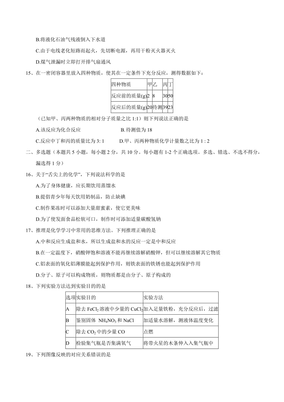 2017年龙东地区中考化学模拟测验及答案_第3页