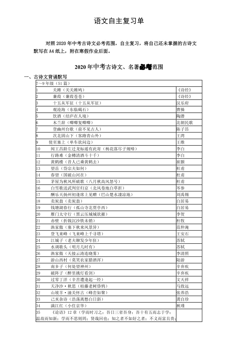 2020年中考古诗文必考范围(2)_第1页