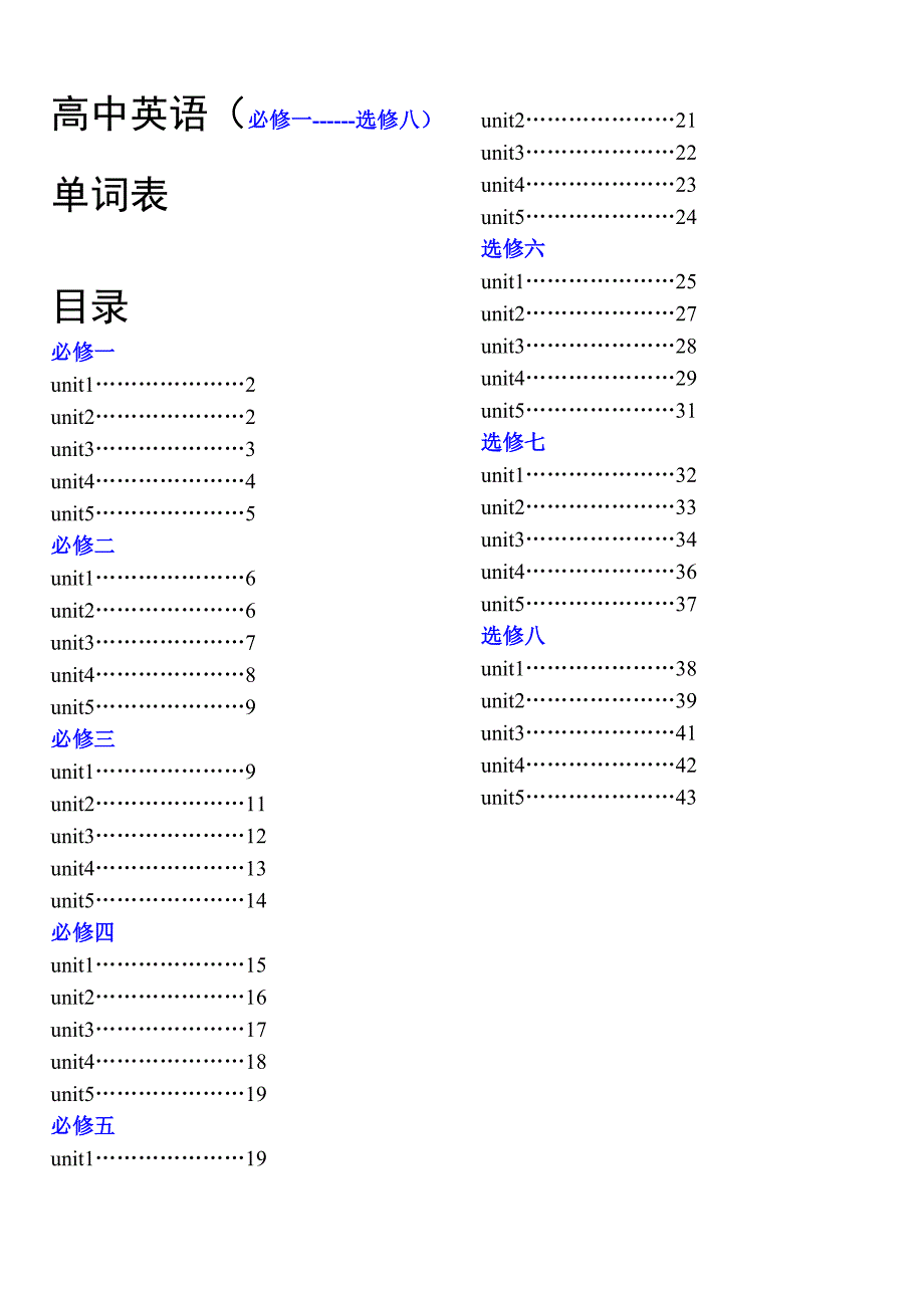 高中英语(必修一至选修八)单词表(总45页)_第1页