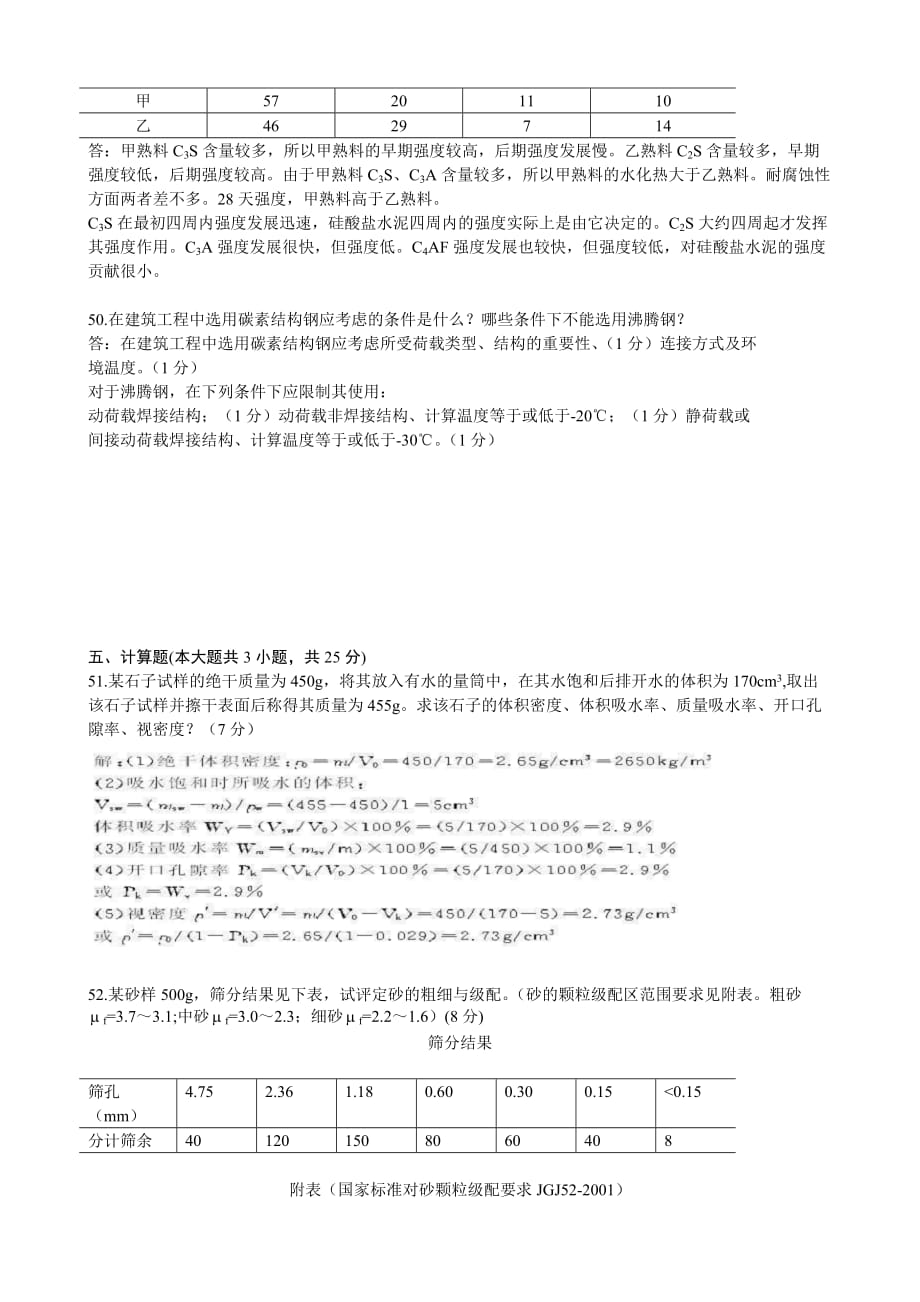 建筑材料期末模拟测验及答案_第4页