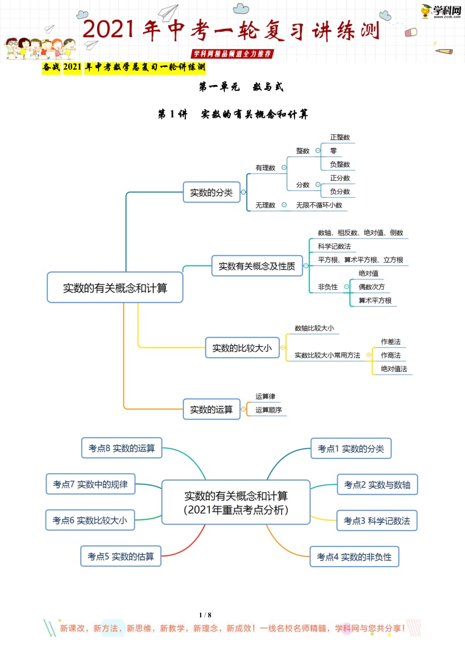 第1讲实数的有关概念和计算（讲练）（原卷版）_第1页