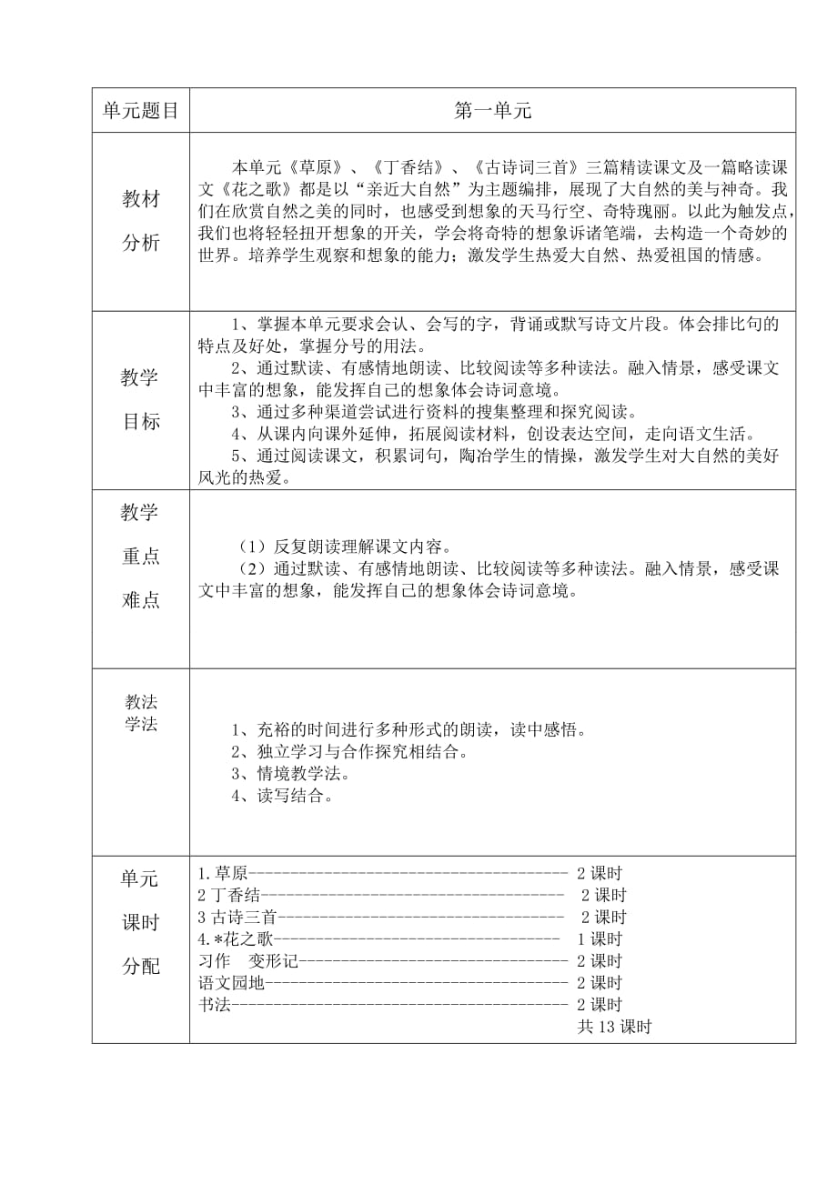 六年级上册语文单元备课(总8页)_第1页