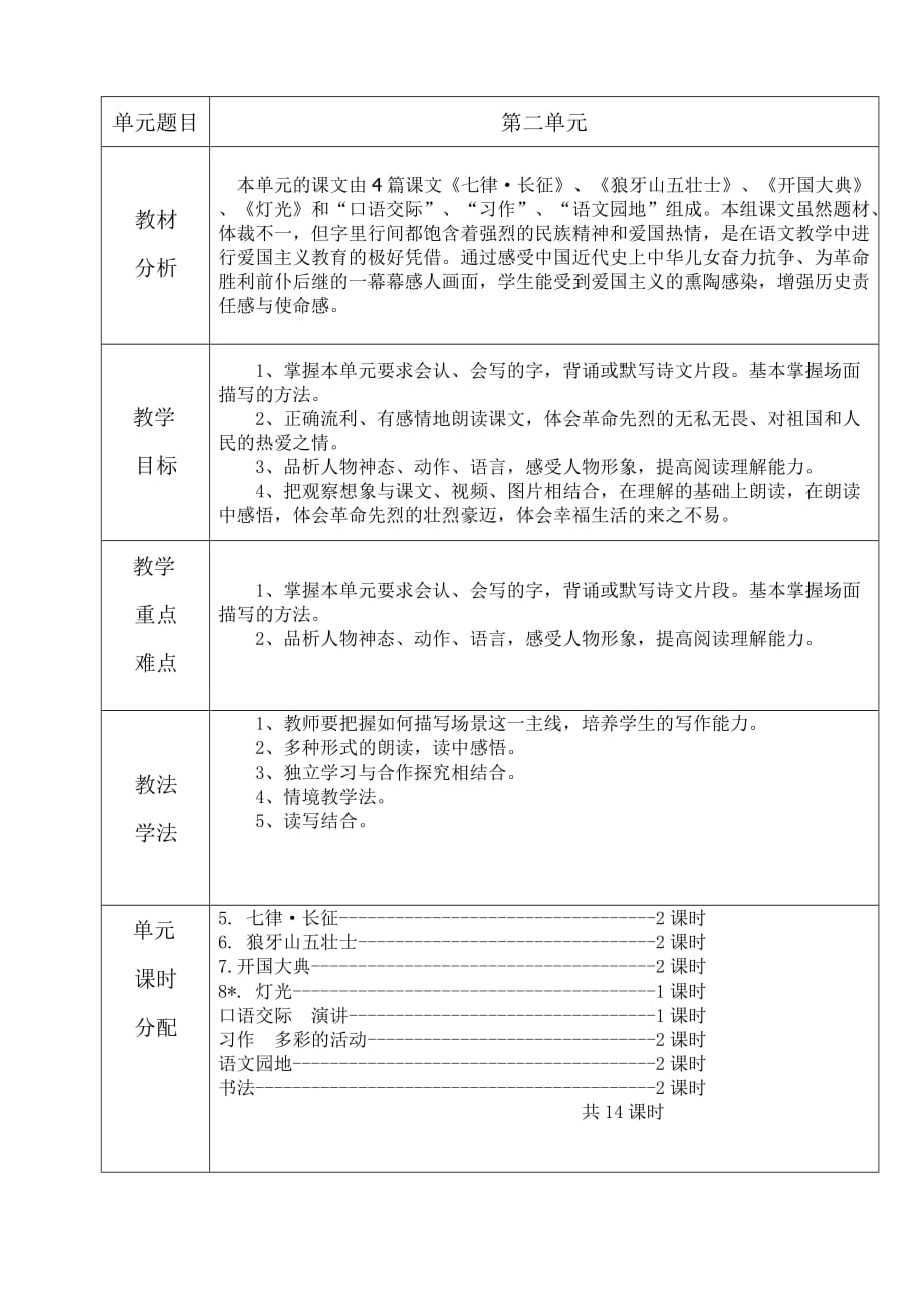 六年级上册语文单元备课(总8页)_第2页