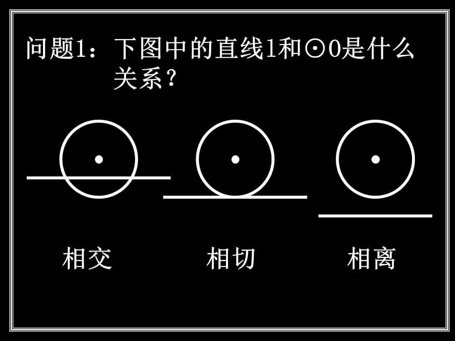 【最新】九年级数学中考复习切线的判定课件全国通用 课件_第2页