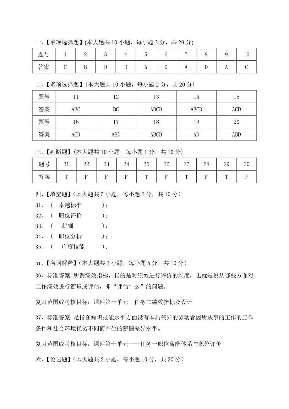 绩效与薪酬管理模拟测验和答案_第5页