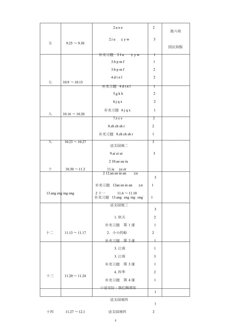 部编版一年级语文上册教学计划(总8页)_第5页