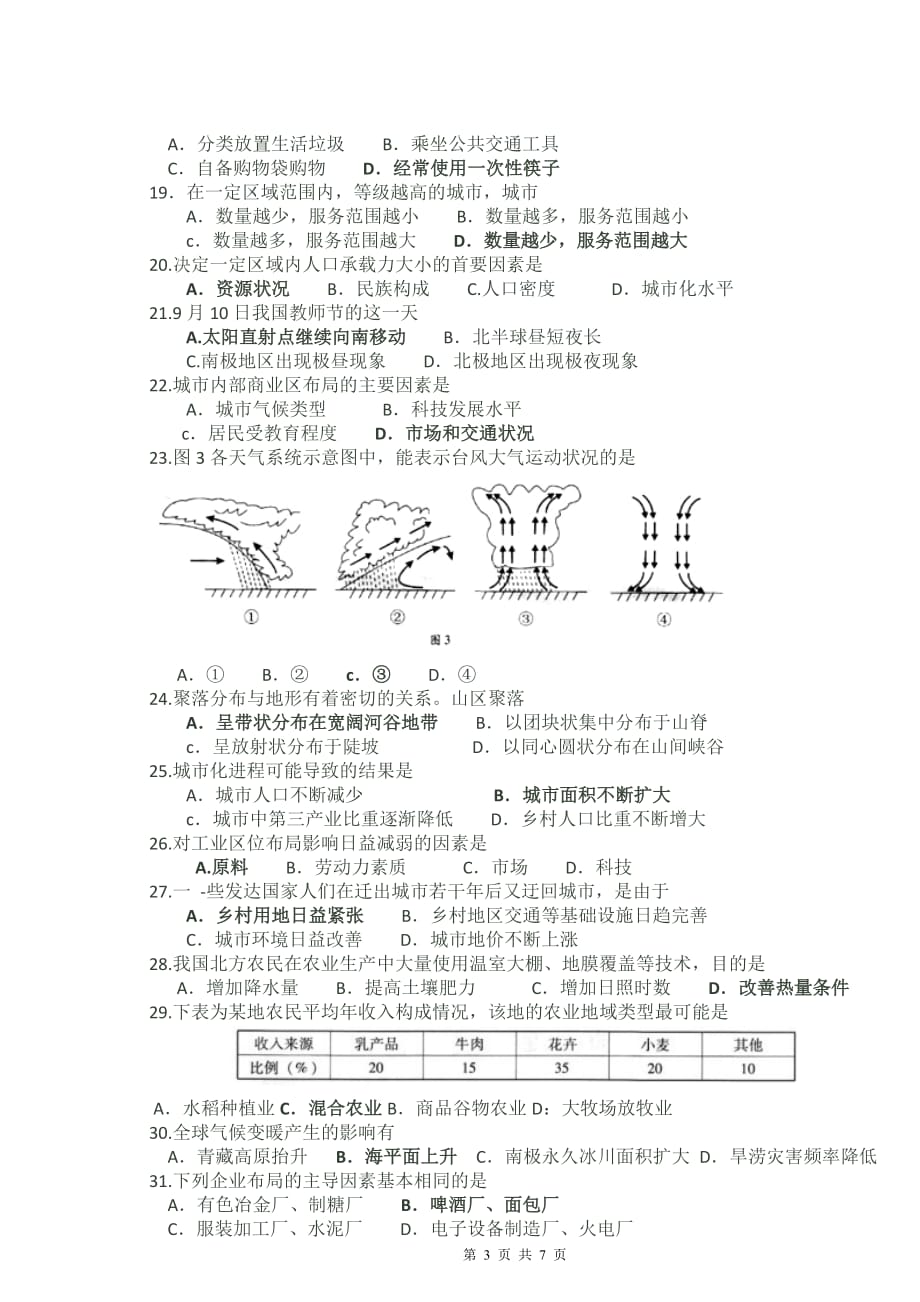 2011年6月广东省普通高中学业水平考试地理模拟测验_第3页