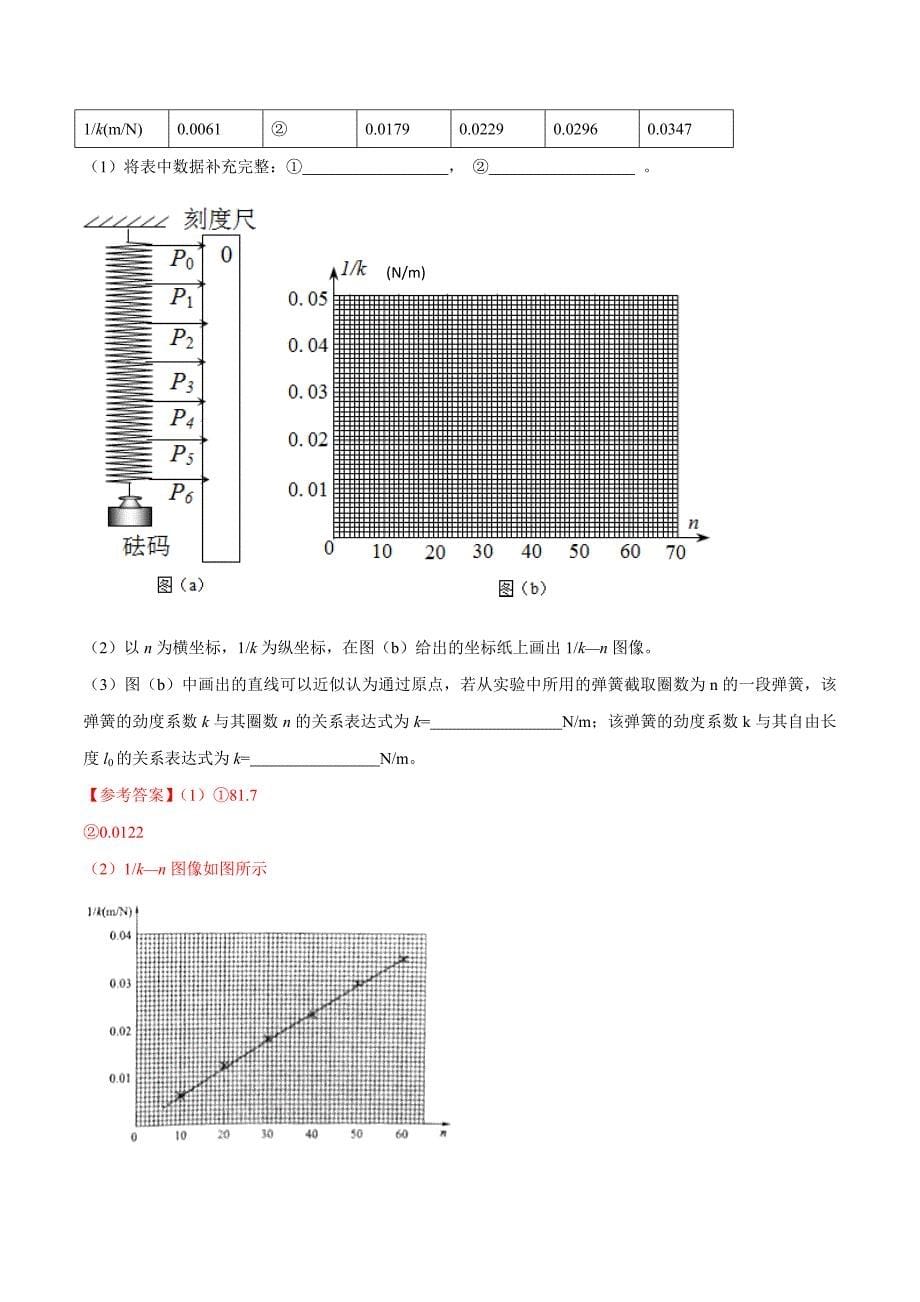 高考物理二轮考点精练专题12.2《探究弹簧弹力与弹簧伸长的关系》（含答案解析）_第5页