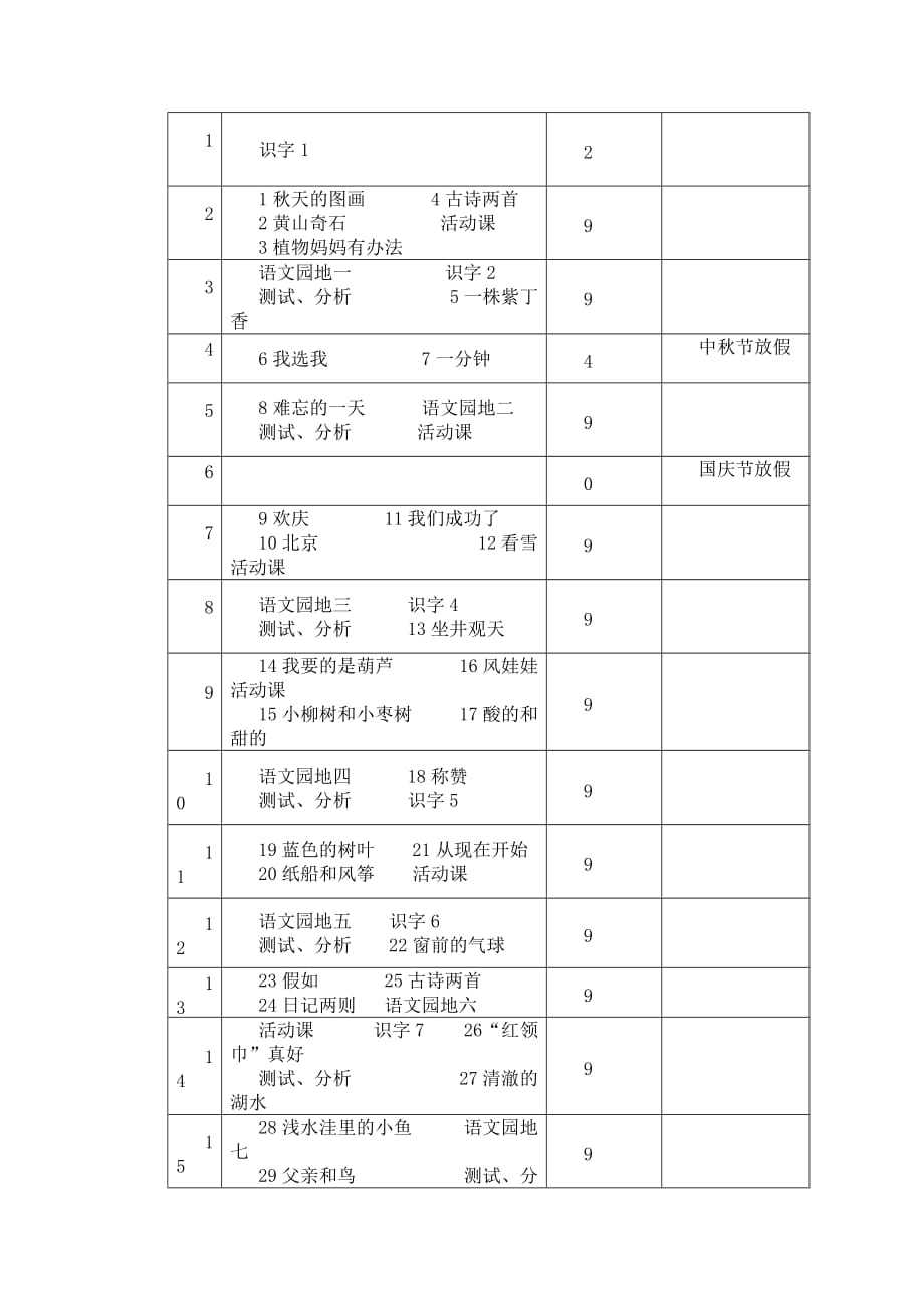 部编版二年级语文上册教学计划(总4页)_第3页